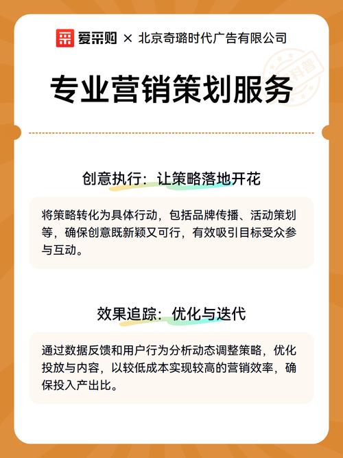 专业营销策划服务 创意驱动，精准制胜