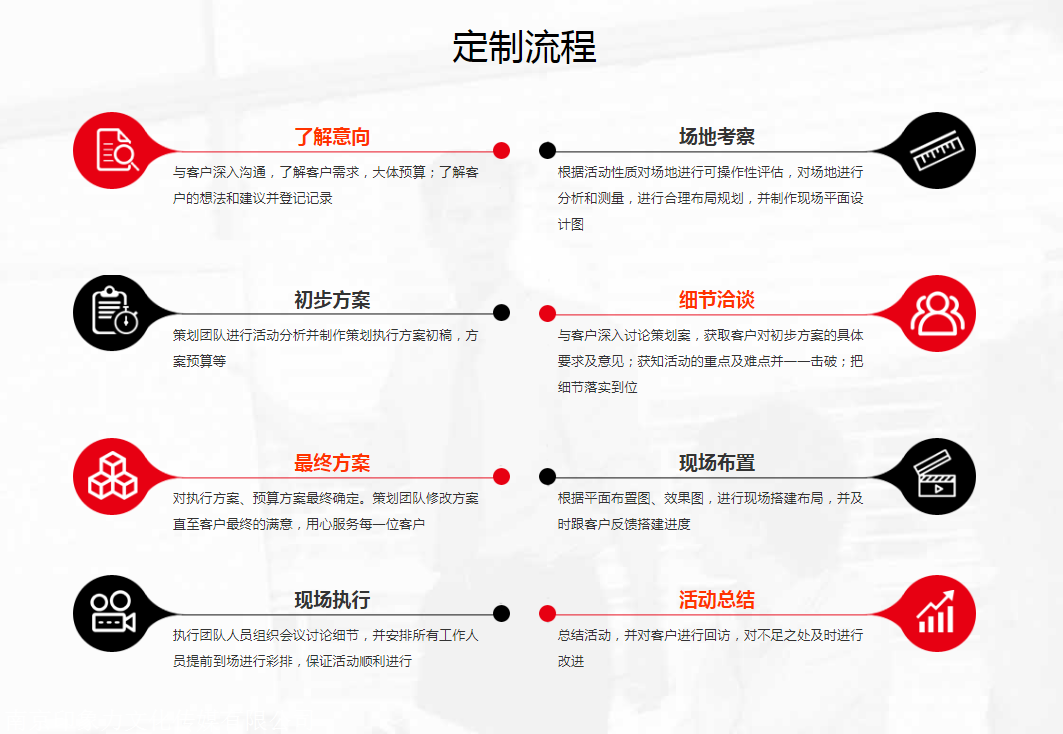 金陵盛会，创意赋能 南京大型活动策划与舞台搭建的卓越之选